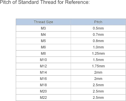 Miniatura 5 de Manija giratoria de la máquina del volante para la fresadora, torno de la máquina de pulir de la máquina Manijas de sujeción de tornillos Perillas