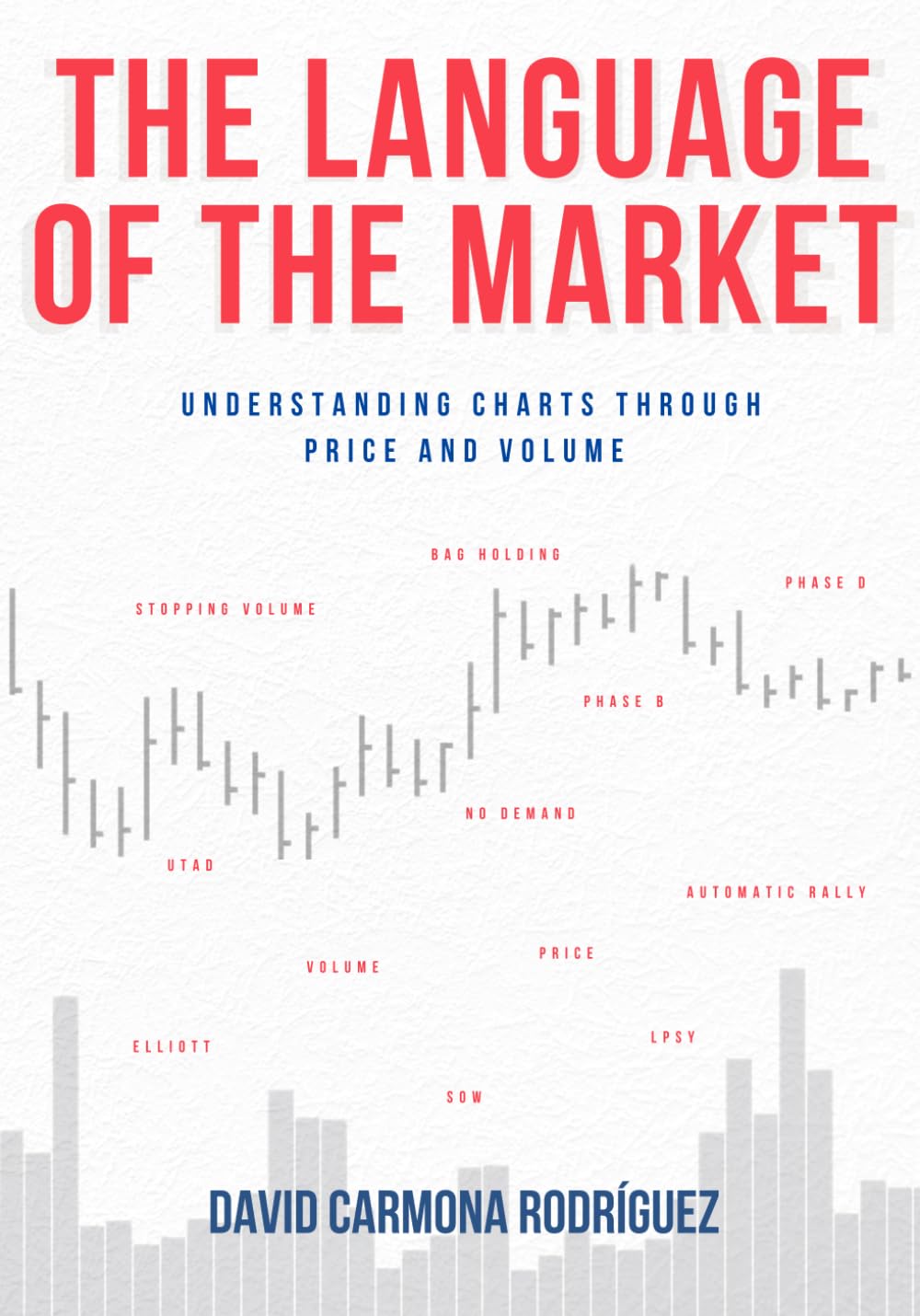The Language of the Market: Understanding charts through price and volume