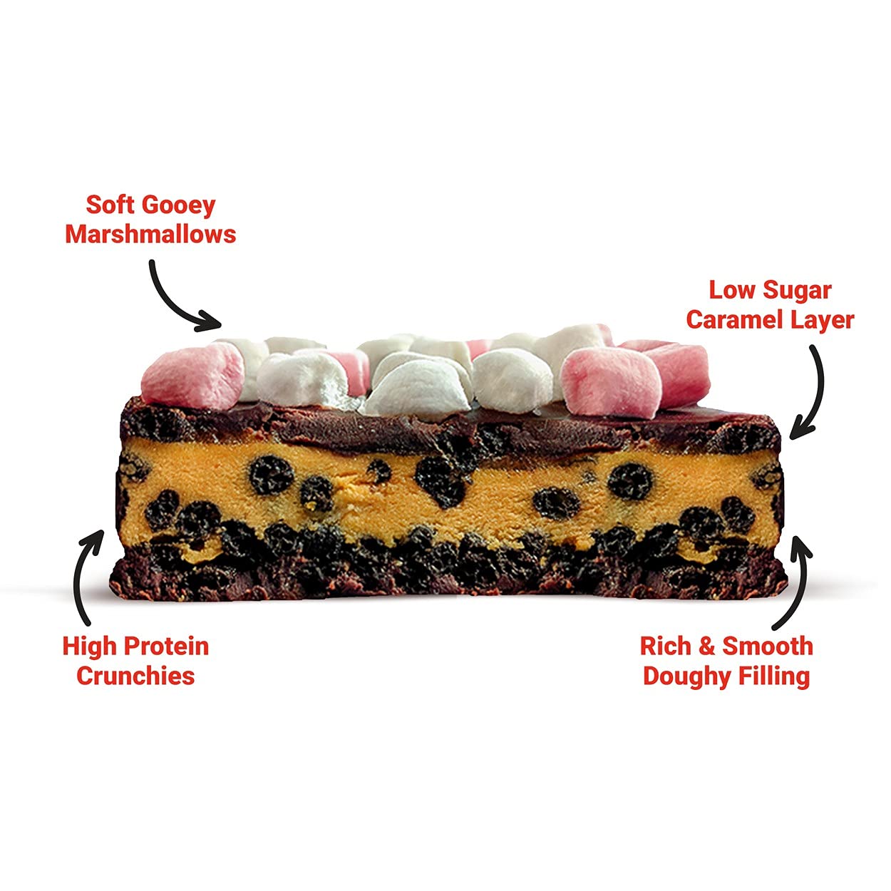 THE PROTEIN WORKS Loaded Legends Protein Bars High Protein, Low Sugar Snack High Fibre