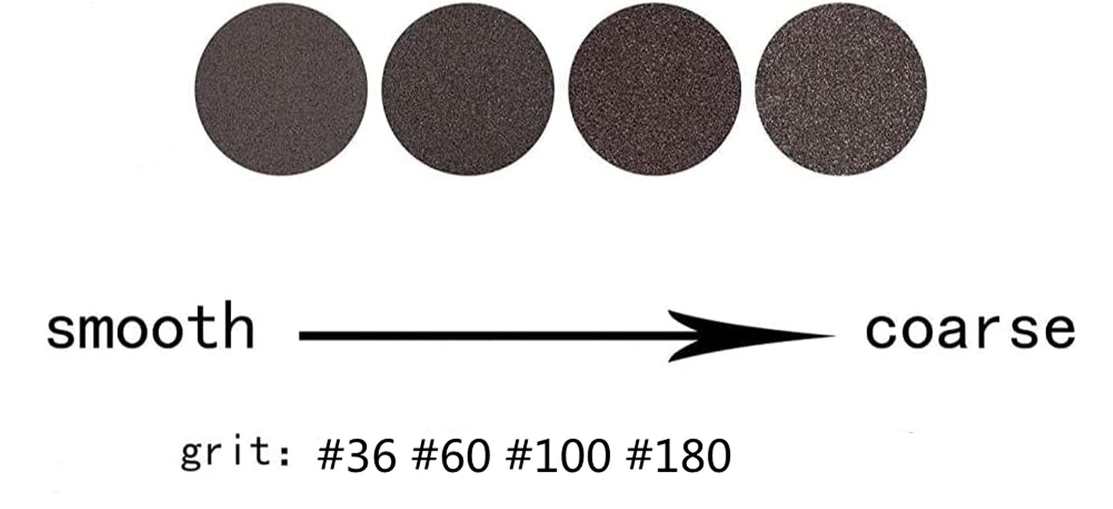 Eponge Abrasive 4 Faces 100 X 70 X 25 Mm Grain Gros SCID | Leroy Merlin