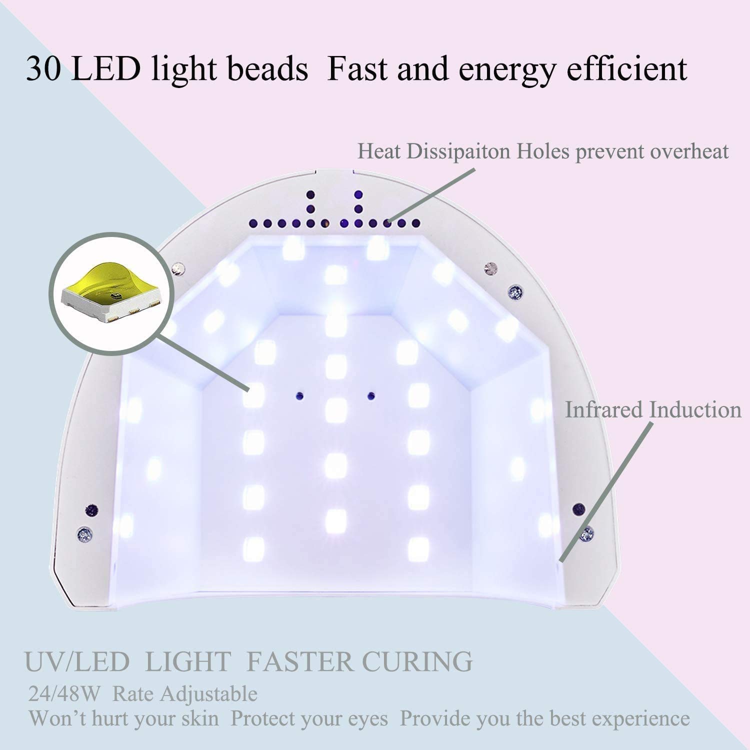 SQUADO® Fornetto Unghie Semipermanente LED per Manicure Pedicure,ASCIUGA SMALTO UV Lampada Unghie Essiccatore Smalto, 48W Sensore di Avvio Automatico con Possibilità di Impostare 3 Timer 5S-30S-60S