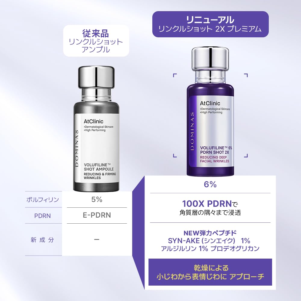Amazon.co.jp: 【公式】 DOMINAS アットクリニック ボルフィリン PDRN