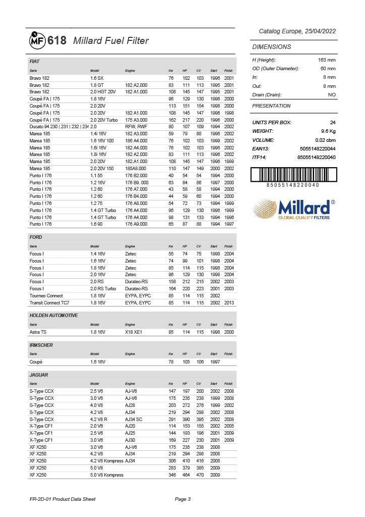 Filtr paliwa MF-618 Millard