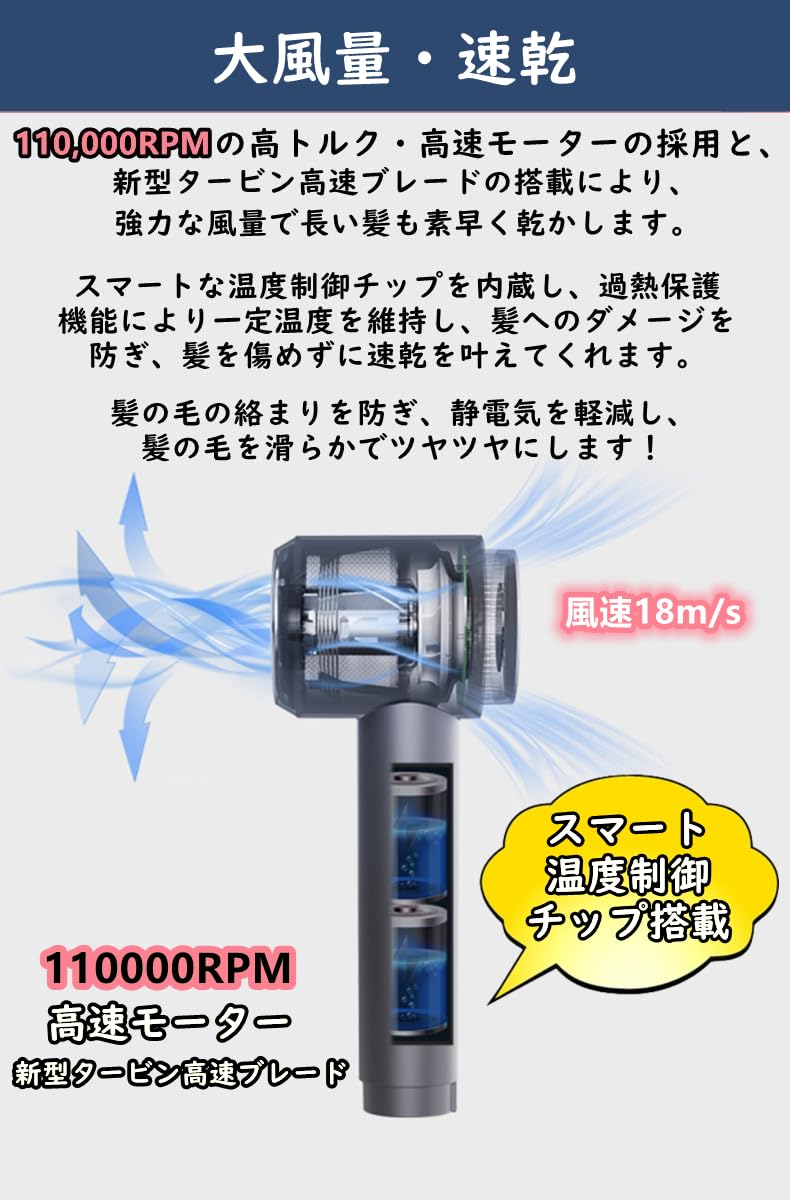 Lzryybz P30 コードレスドライヤーサムネイル3