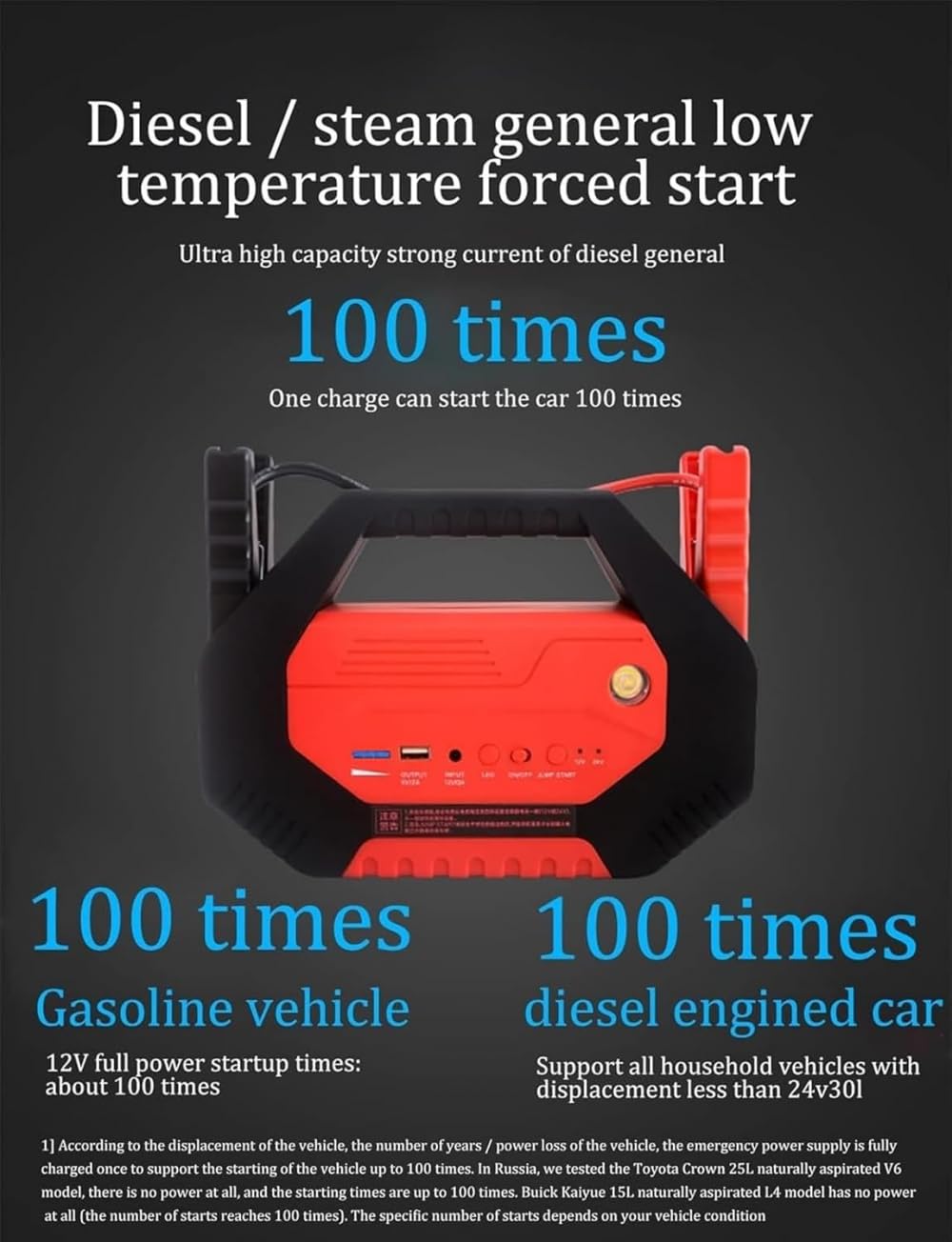 Avviatore di Emergenza per Auto Super Sicuro, 12V/24V, Multifunzionale, Nessuna Paura di Calore Intenso e Freddo -20°C ~ 85°C