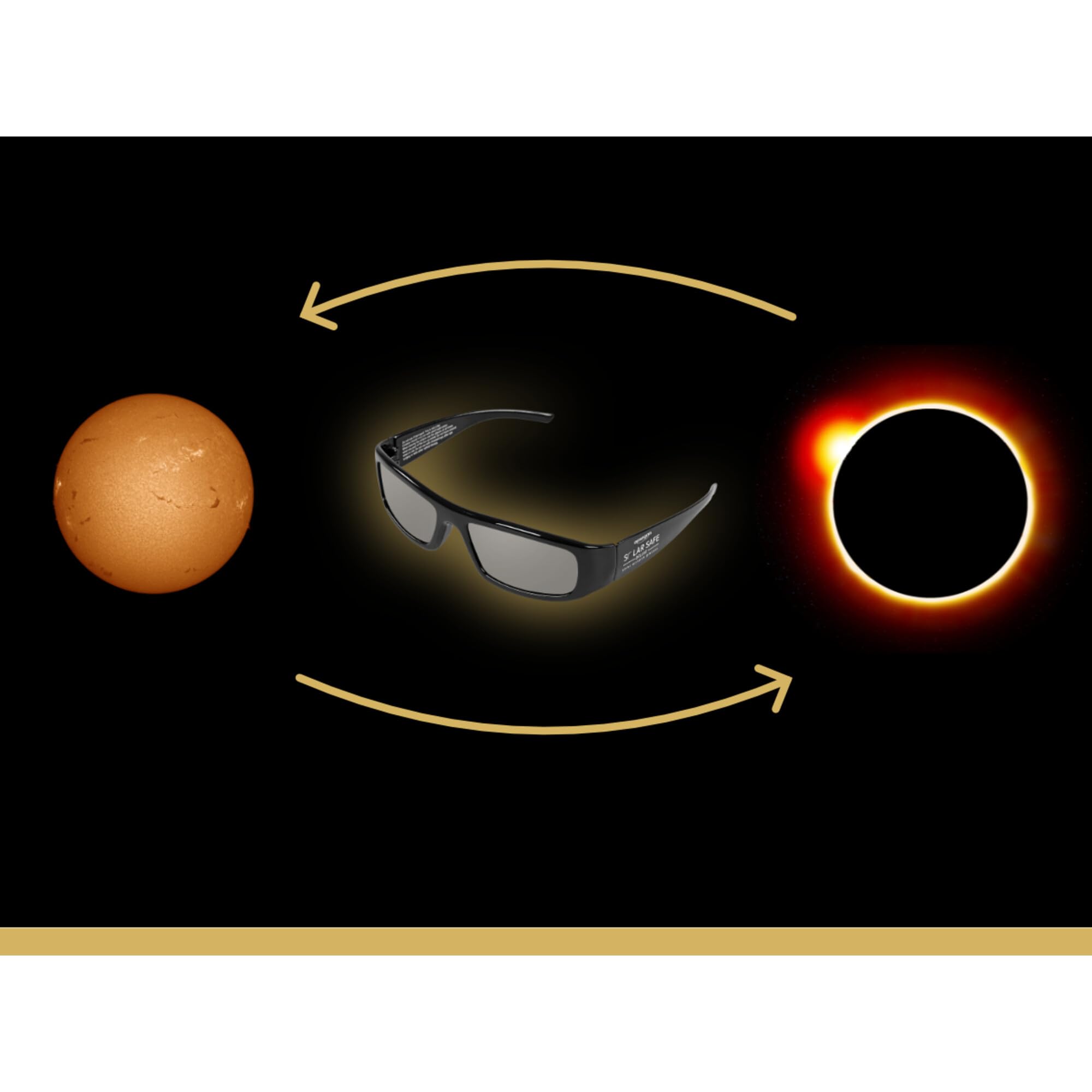 Omegon Lunettes à éclipse Solar Safe Deluxe | Observation Premium | Conforme ISO 12312-2 | Réutilisables | Design élégant | pour l'éclipse Solaire 2026