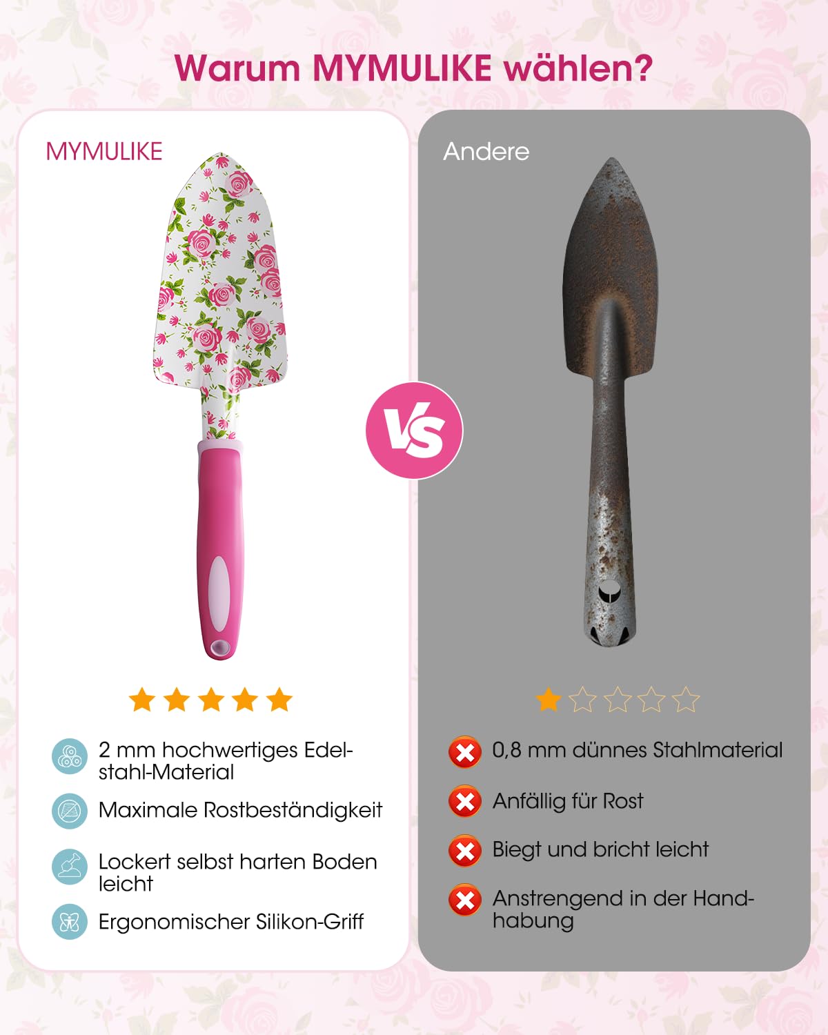 MYMULIKE Gartenwerkzeug Set, 26-teiliges Gartengeräte für Frauen, Garten Hand Werkzeuge mit Gummigriff und Oxford-Tasche, ideale Gartengeschenke für Frauen und Männer