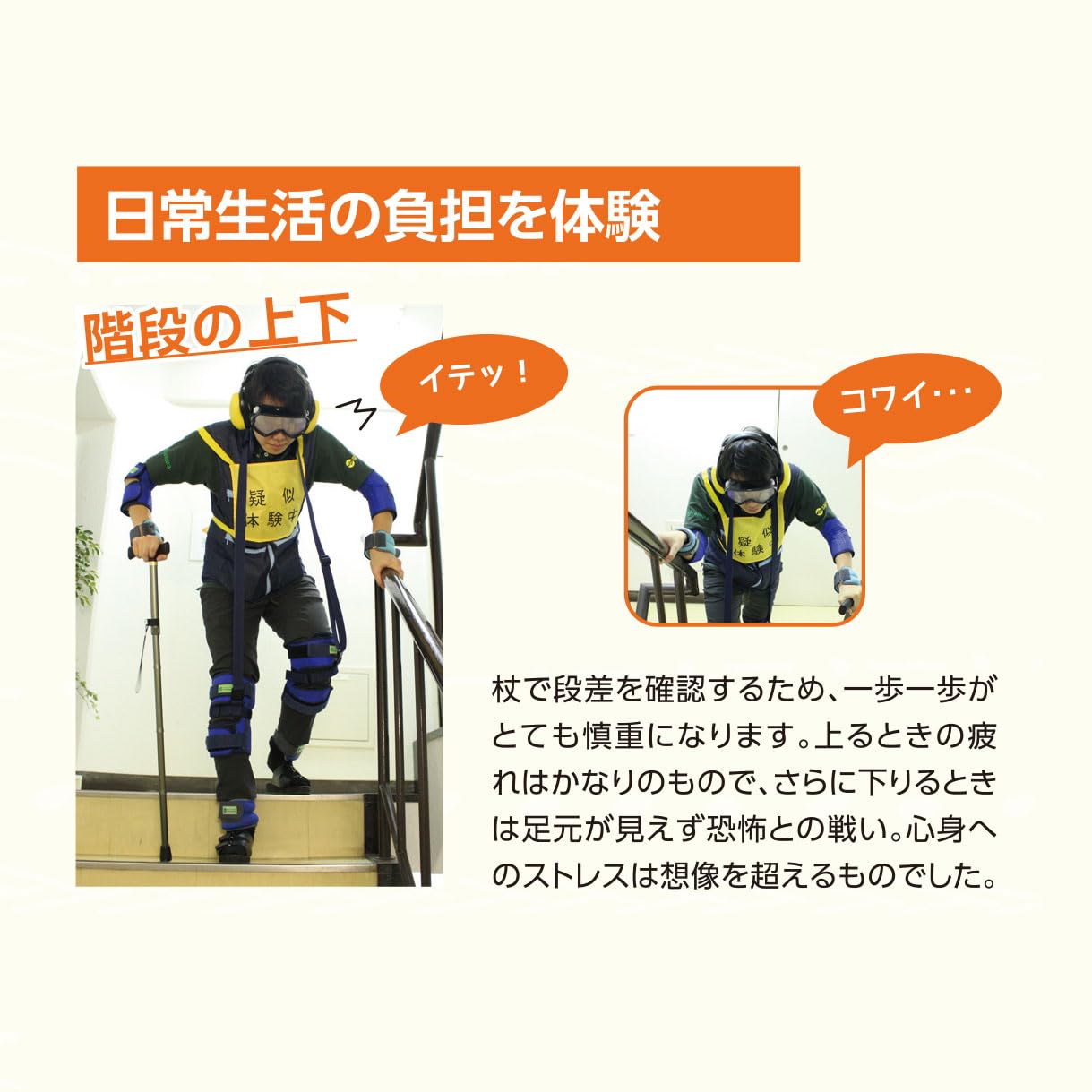 Amazon.co.jp: 三和製作所 高齢者疑似体験教材 スタンダードセットII