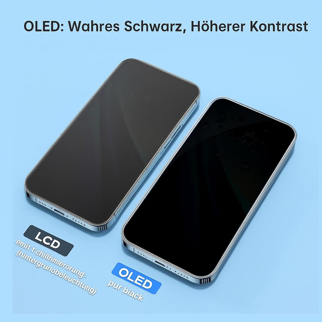 ZOETEC Soft OLED Display für iPhone 16 Pro (Nicht LCD) 6,3'' Full HD Display COF Touchscreen Digitizer Rahmen-Baugruppe mit Reparatur-Werkzeug-Sets, wasserdichter Klebstoff, gehärtetes Glas