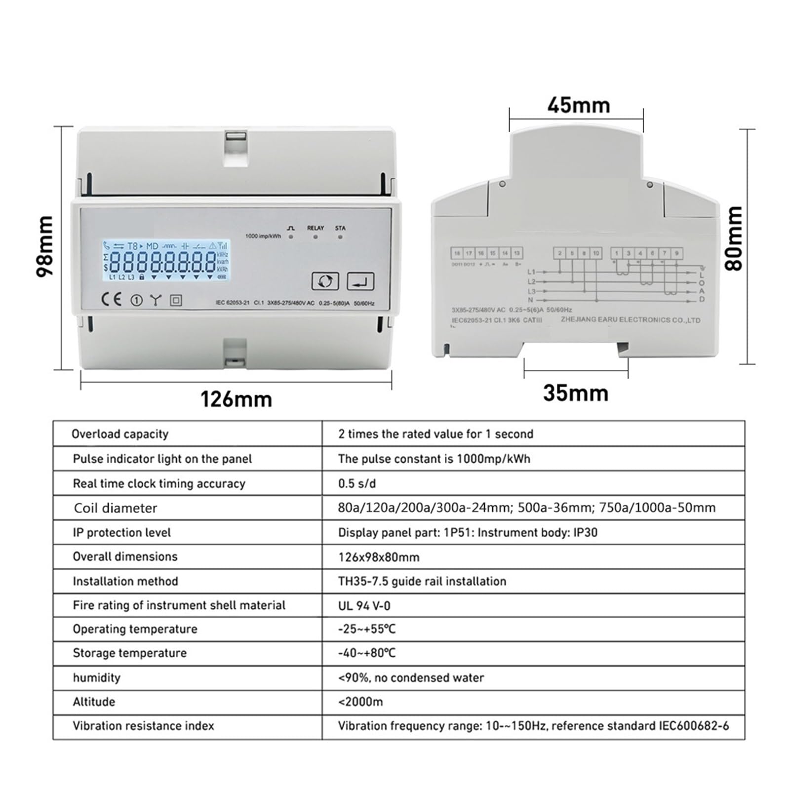 Tuya WiFi ZigBee Trójfazowy Dwukierunkowy Licznik Energii Monitor KWh Z 3-częściowym Transformatorem Typu Split CT(ZigBee,200A)
