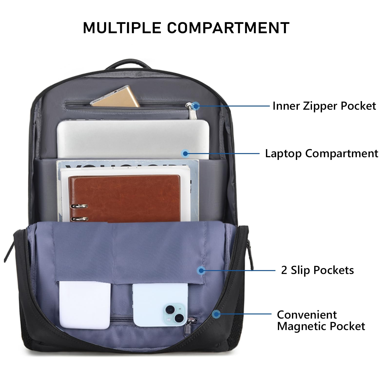 Zaino Uomo Antifurto, Zaino Porta PC Uomo Con Multi-scomparti, Notebook, Per Viaggio d'Affari, Lavoro, Scuola