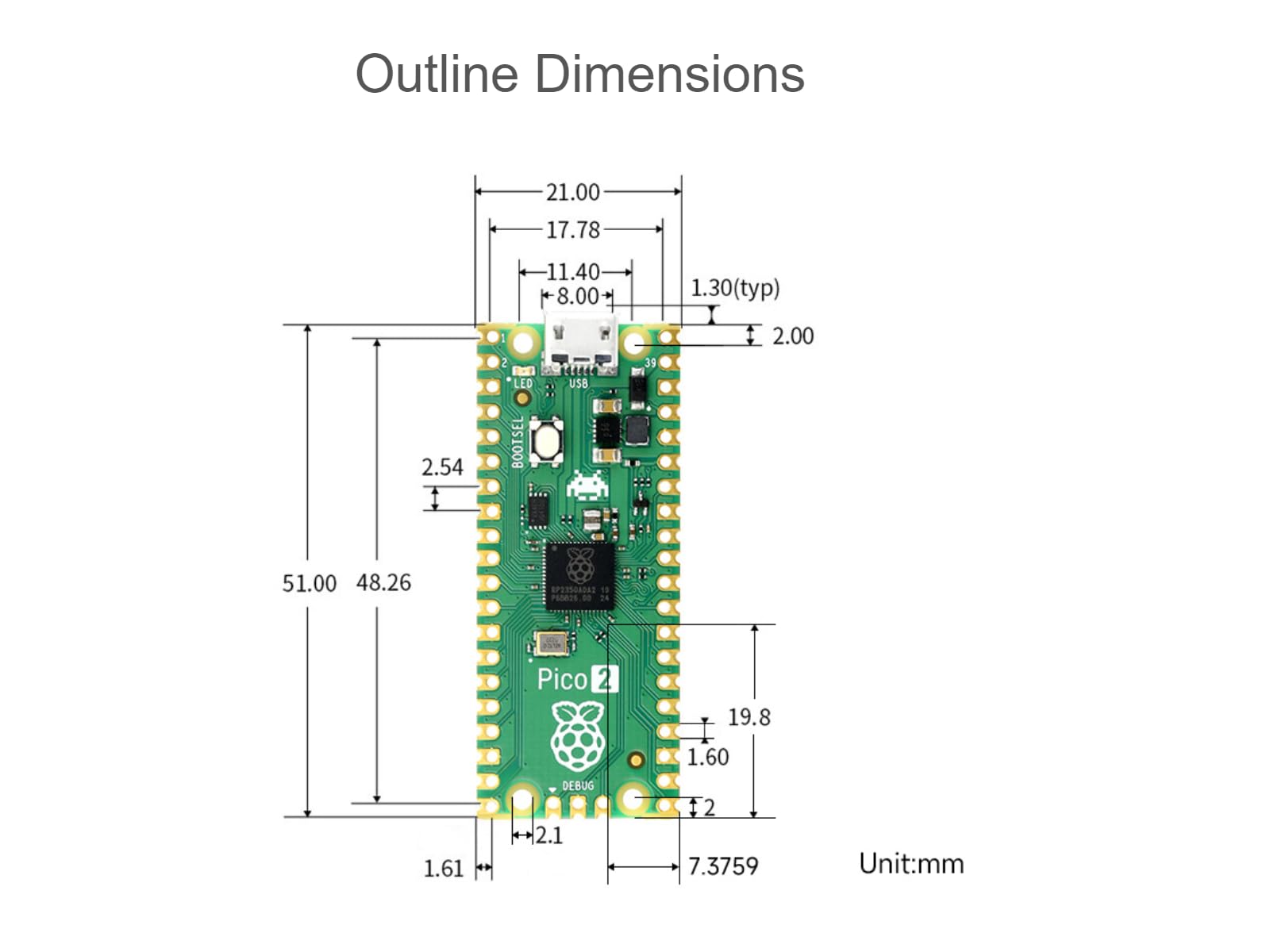 Raspberry Pi Pico 2 RP2350 Microcontroller Board Pre-Soldered with Header Dual-Core