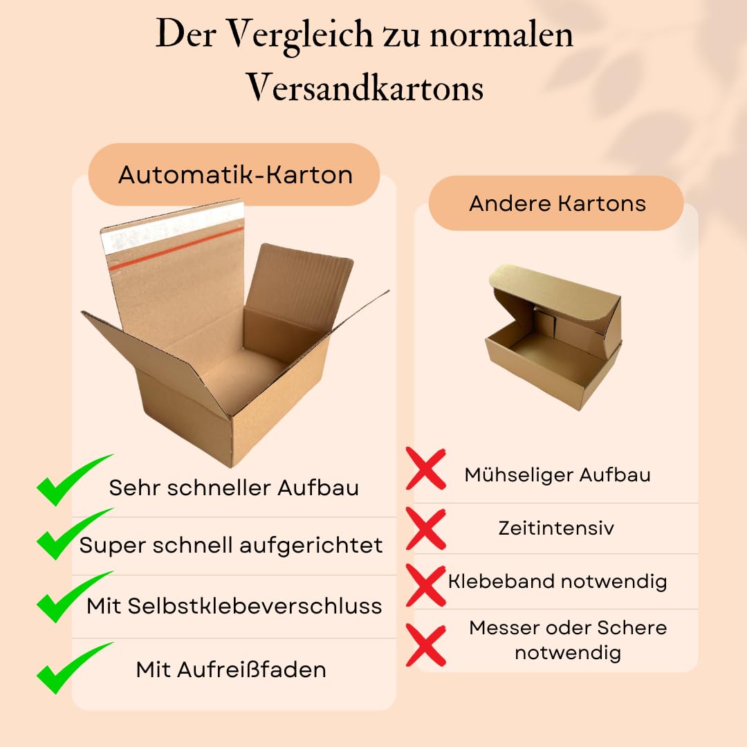 300 Stück Automatikkarton Verpackungskartons 195x95x90mm Versandkartons mit selbstklebendem Deckel für den Warenversand, Versandkarton Pakete für Versand, Kartons Faltkarton Automatikboden