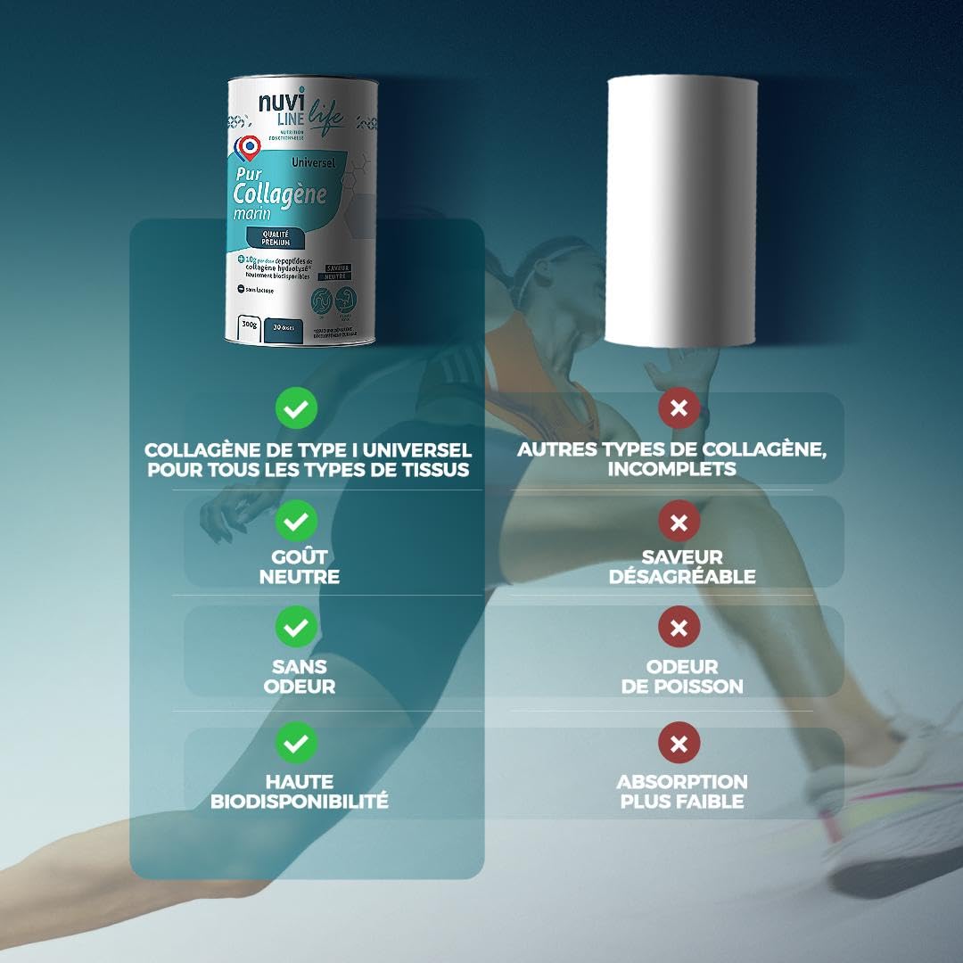 NUVILINE Life - Pur Collagène Marin Universel - Collagène Hydrolysé En Poudre - Muscles, Os & Articulations - Qualité Premium - Fabriqué En France - 300g (30 doses)