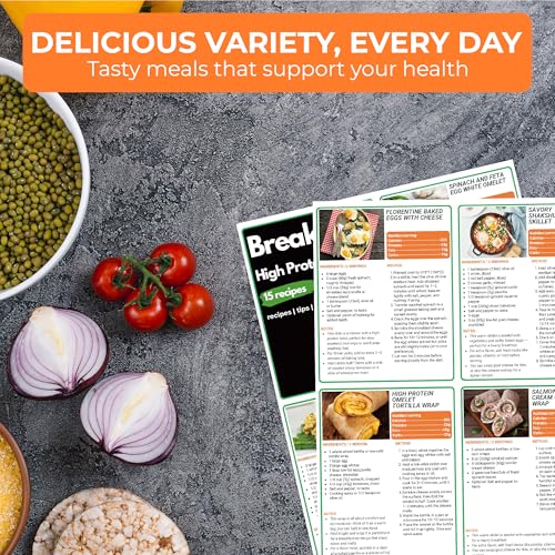 High-Protein Meal Plan Chart, Healthy Low-Carb Breakfast Lunch Dinner Guide and Daily Recipes