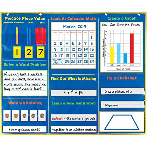 Buy Really Good Stuff Daily Math Pocket Chart Place Value Chart