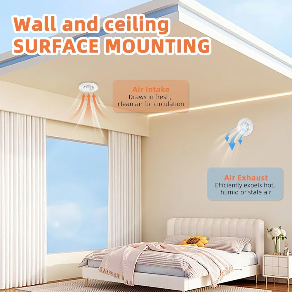 3 Inch Vent with Adjustable Panel, ABS Ceiling Wall Round Adjustable Air Vent Cover with Spring Loaded Tool-Free Installation, White Air Vent for Home Office Bathroom Kitchen AC Ventilation