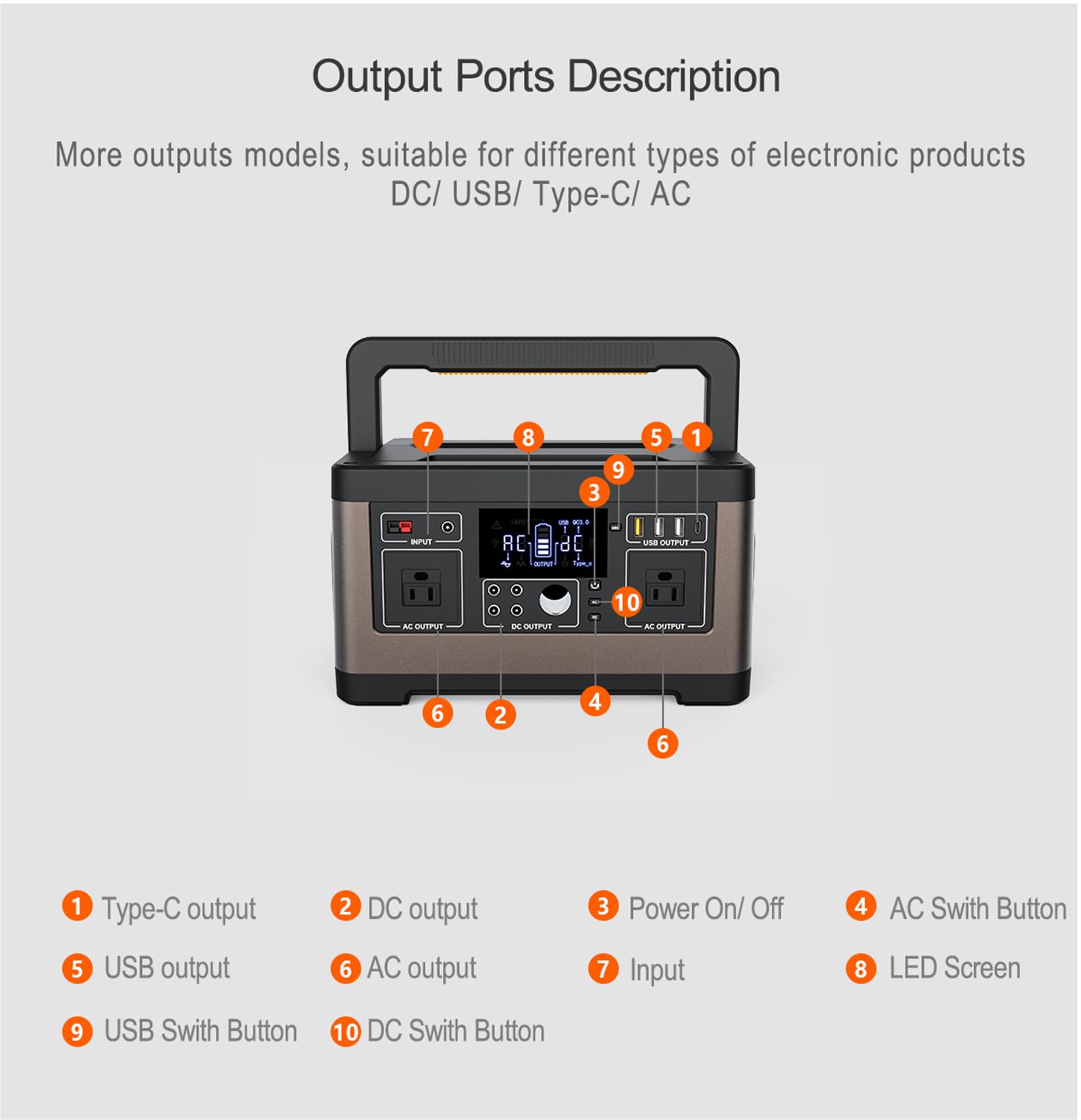 Centrale électrique Portable 500 W, générateurs 140 400 mAh/520 Wh, Batterie de Secours au Lithium, Stockage d'énergie Mobile avec 2 Sorties CA, générateur d'énergie, pour Voyage/c