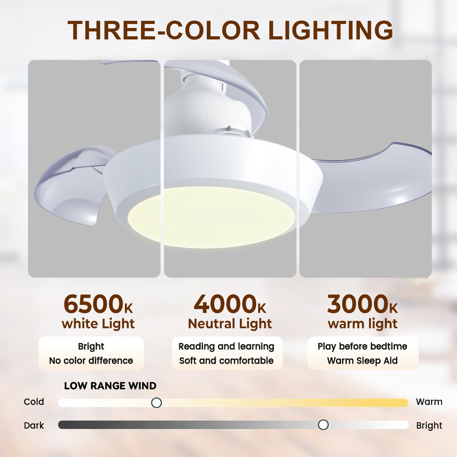 IERAKOR Ventilador de Techo con Luz E27, 42CM Lámpara LED, Silencioso | Sin Instalación, LED 33W Regulable, 3 Velocidades, Aspas Ocultas Seguras, Ideal para Refrescar Dormitorios o Cocinas Pequeñas