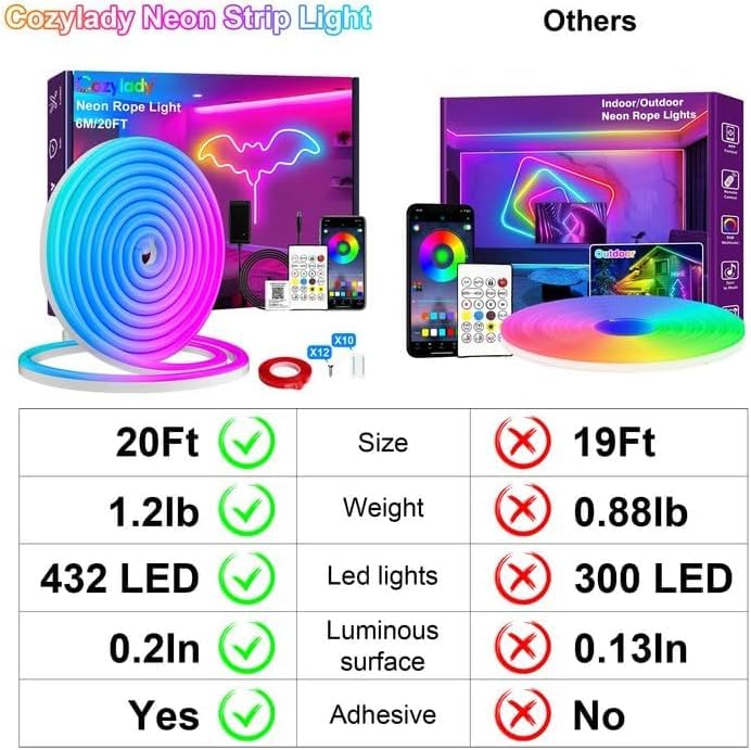 Image of Cozylady RGB Neon Light LED Rope Light (6M)