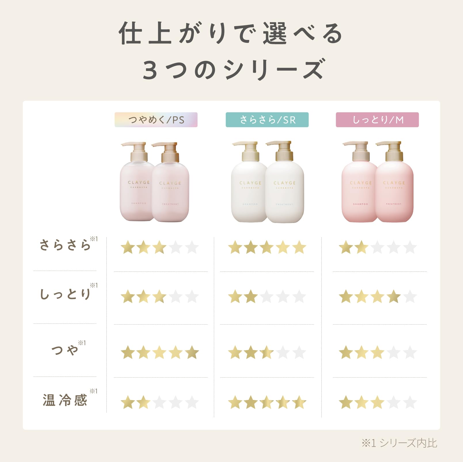 Amazon | CLAYGE クレージュ シャンプー トリートメント セット 500ml