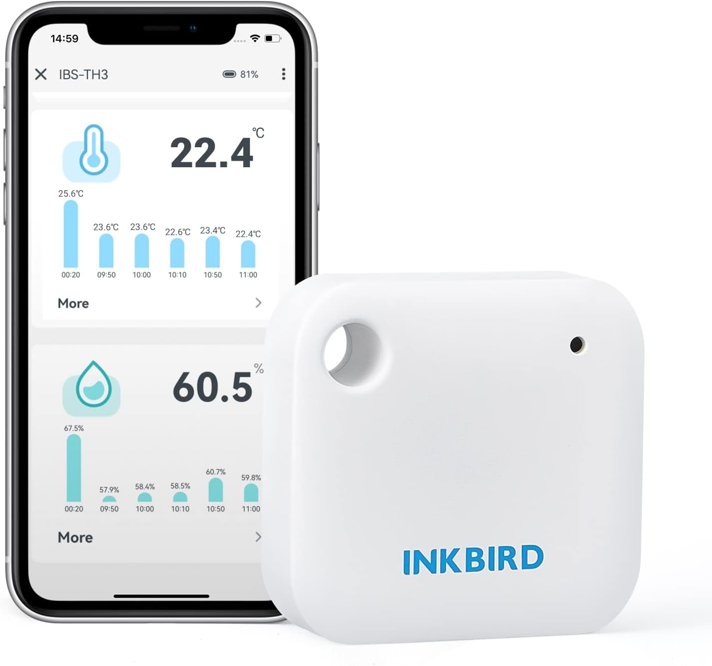 INKBIRD IBS-TH3 WiFi Room Thermometer Hygrometer Sensor, Wireless Indoor Temperature Humidity Monitor with APP Alarms, Data Storage for Home, Babyroom, Greenhouse, Office, Reptile