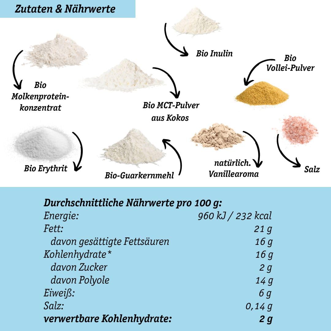 Lower-Carb* Vanille Eis Mix - Cremiges Eis mit Erythrit gesüsst, bio, ohne Zucker-Zusatz nur 2,5 g verwertbare Kohlenhydrate - keto ohne Maltit - glutenfrei, bio - 125 g, Organic Workout - 3