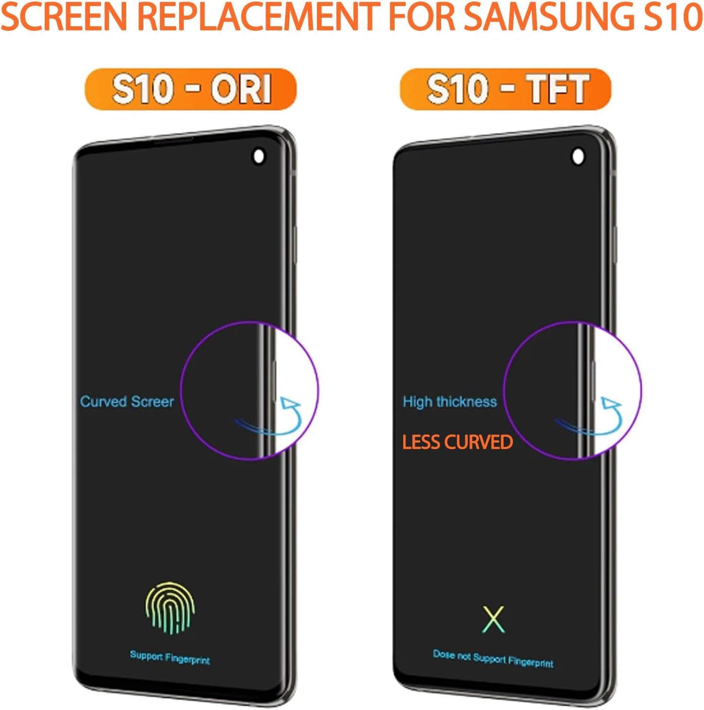 Amazon.com: INCELL for Samsung Galaxy S10 Screen Replacement for