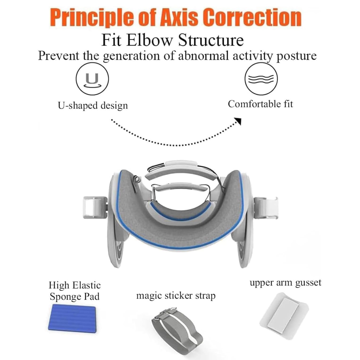 Electric Elbow Joint Rehabilitation Device, Adjustable Speed ​​and Angle, 360° Rotatable Articulated Elbow Support with Remote Control, for Stretch Joint Muscles and Tendons