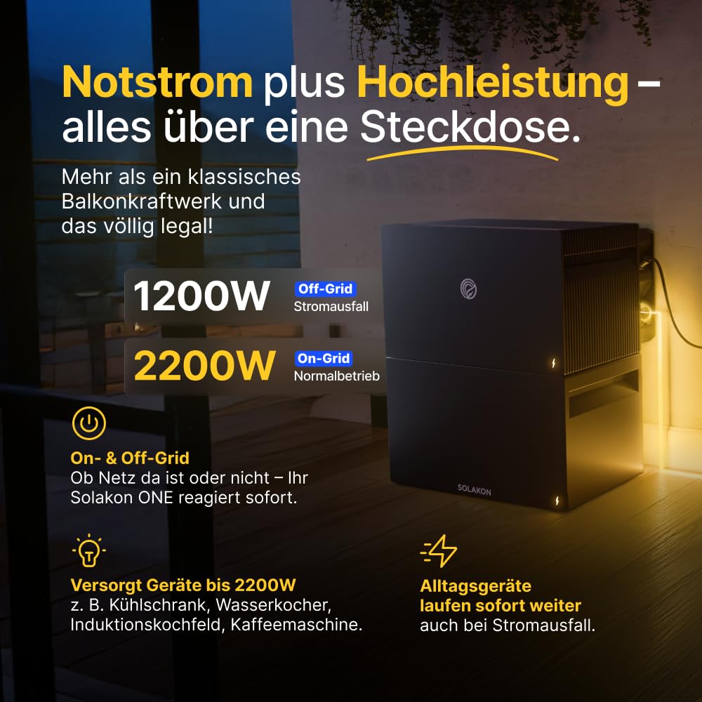 Solakon® ONE All-in-One Balkonkraftwerk Speicher mit 2,11 kWh Kapazität, 2600W über 4 MPPTs, KI-Funktionen, Nulleinspeisung, einheitlichem App-Ökosystem, Plug & Play