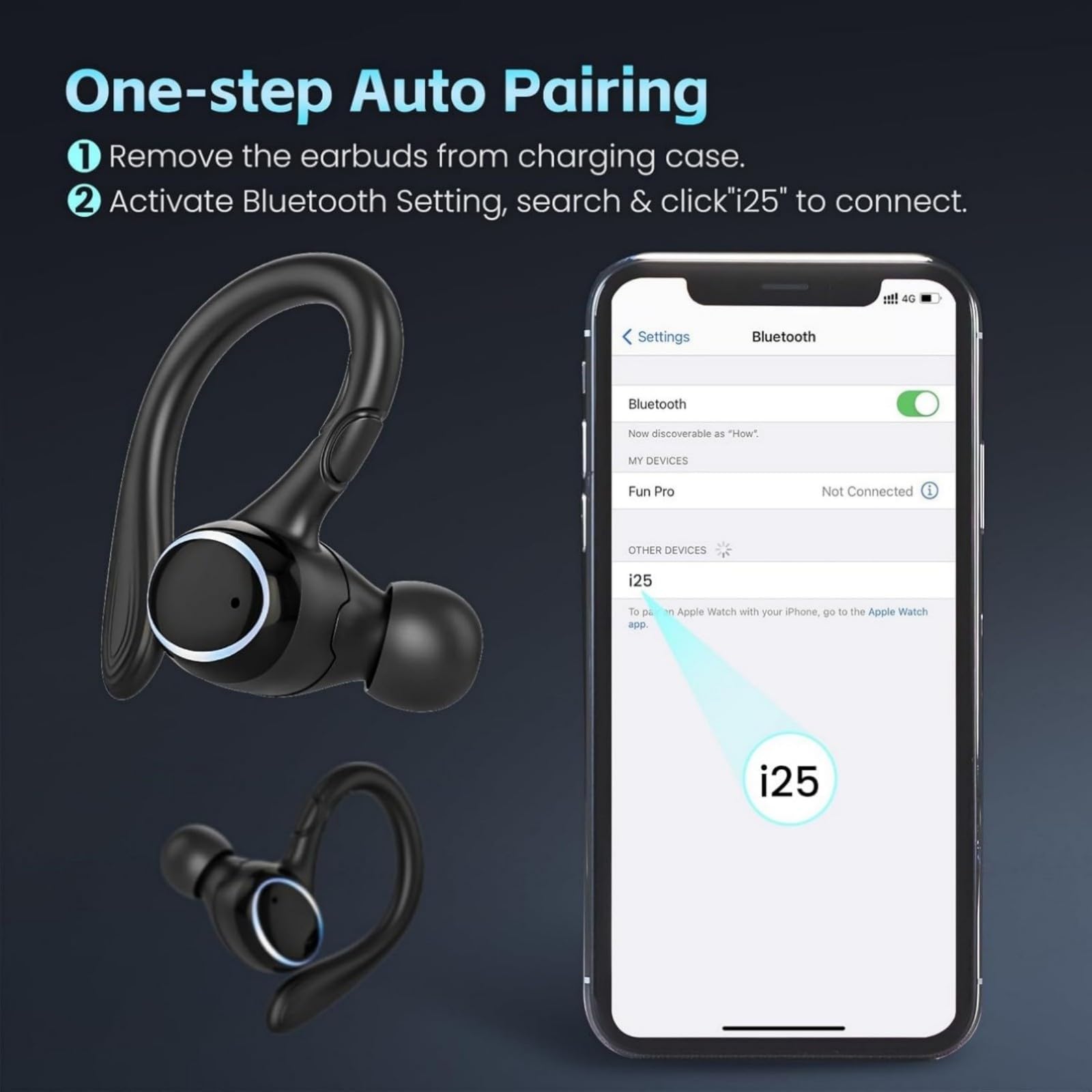 Auriculares inalámbricos Bluetooth 5.3, auriculares estéreo, micrófono ENC con cancelación de ruido, IPX7, impermeables, con gancho para Android, iOS, teléfonos inteligentes, portátiles