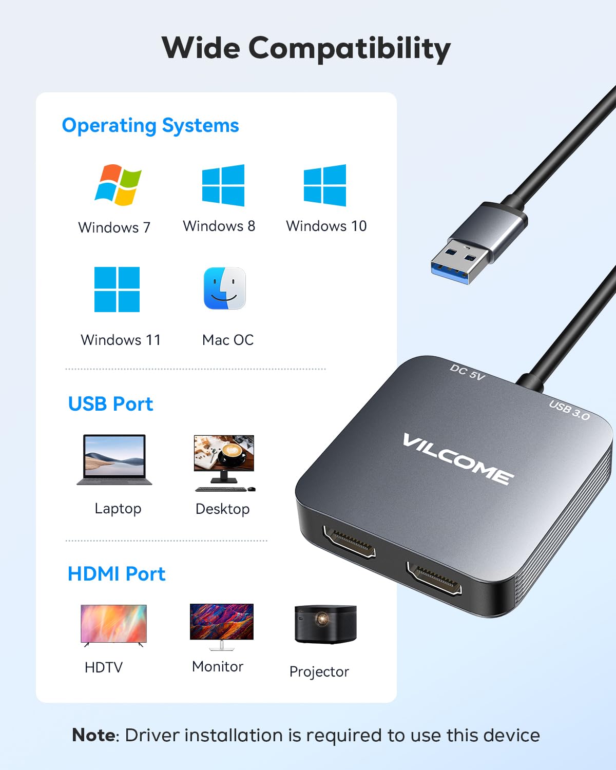 vilcome USB zu HDMI Adapter, USB 3.0 auf Dual HDMI Adapter, Audio Video Grafikkonverter Kabel für Laptop Monitor Desktop TV, kompatibel mit Mac OS, Windows