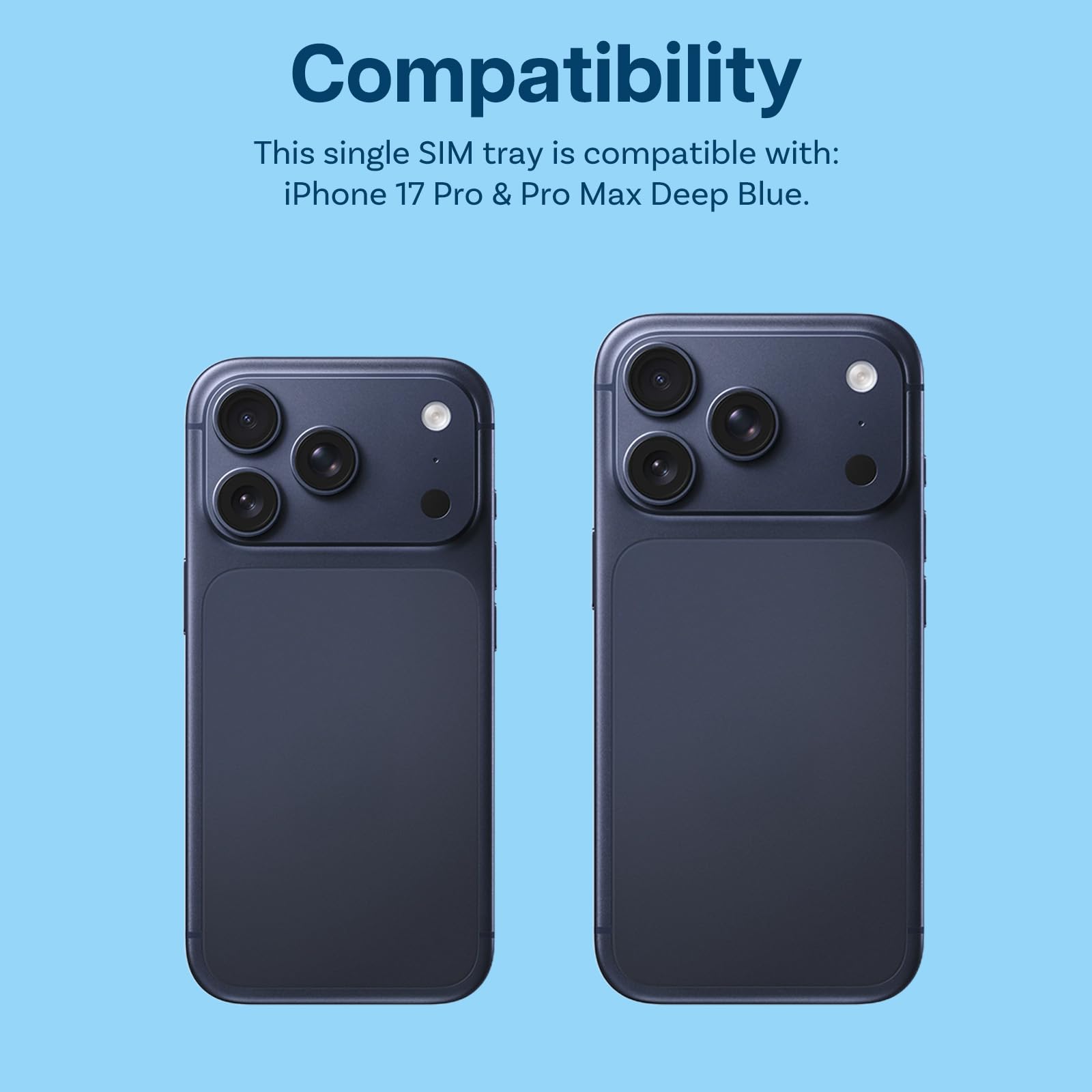MMOBIEL Ramka do Karty SIM Kompatybilny z iPhone 17 Pro / 17 Pro Max - Tacka Karty SIM - Gniazdo Karty SIM - Z Pinezką SIM i Wodoodporny (Głębinowy Błękit)