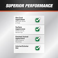 Vista 5 de Dap - Madera plástica. Relleno de madera de látex. Natural. 00581. 6 onzas, 585