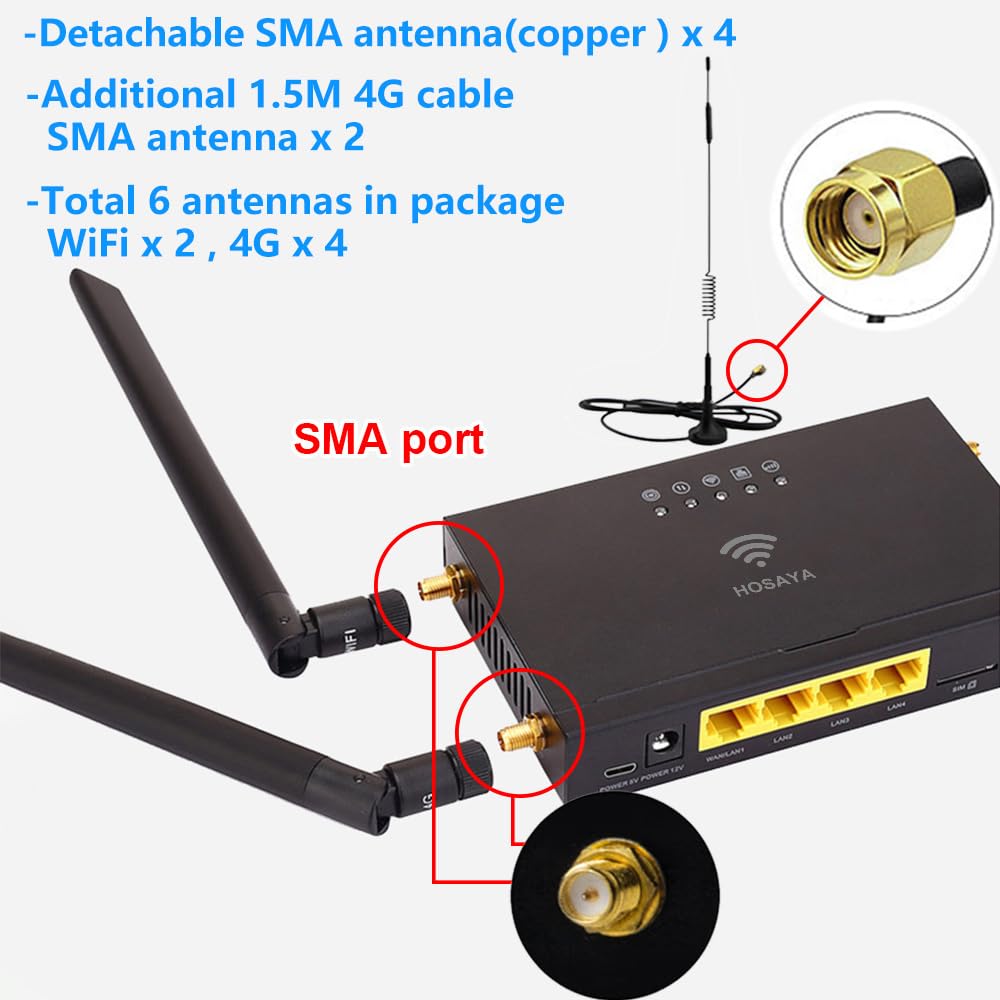 GC111 Grado Industriale 4G CPE LTE SIM Card WiFi Router Cassa in ferro duro 32 Utenti WiFi RJ45 X 4 Dual Power 12V/5V Big SMA Antenne Plus Cavo 1.5M Antenne 4G Più Lingue multiple