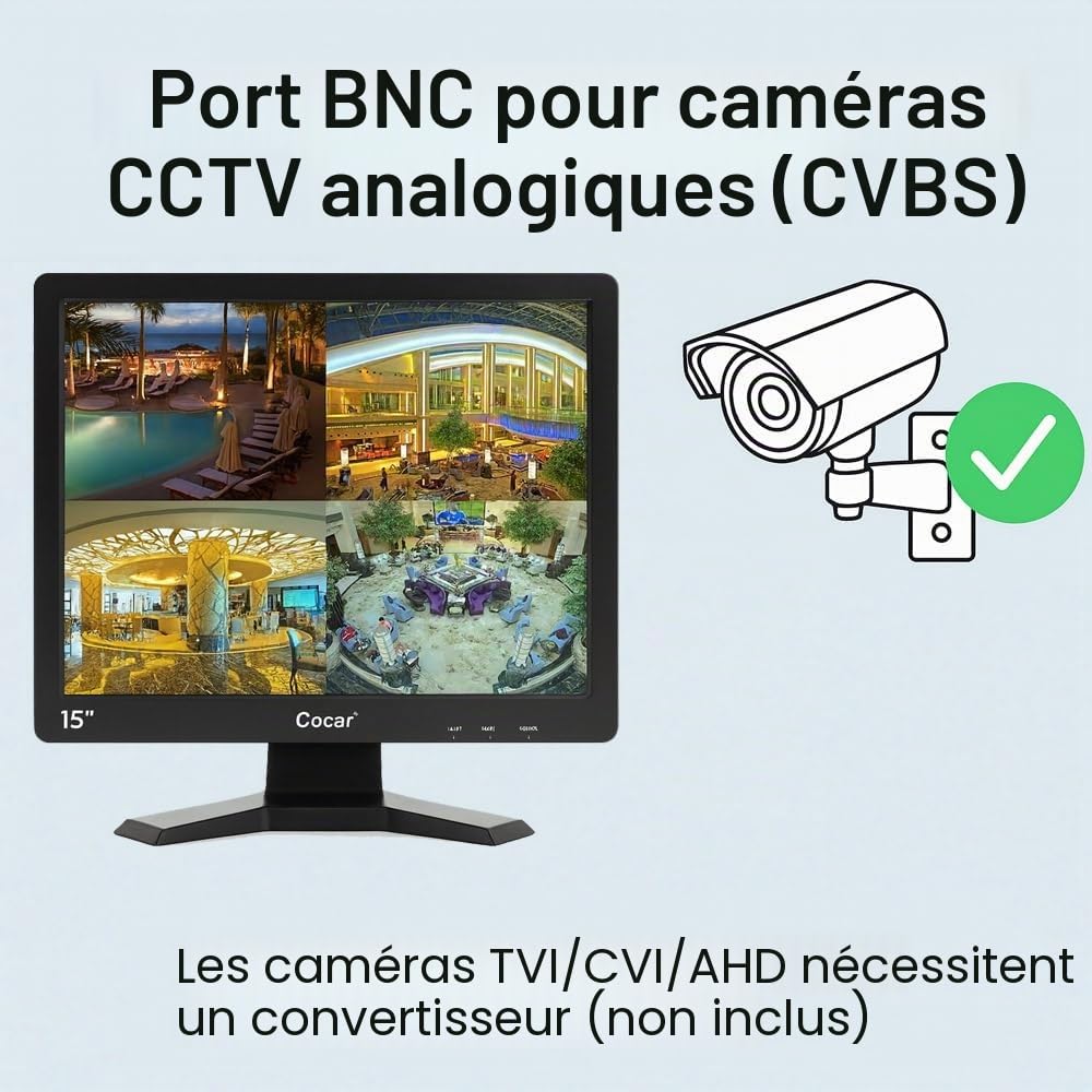 Cocar 19 Pouces Moniteur Video Surveillance, LCD HD Ecran CCTV Moniteur avec BNC/VGA/HDMI/AV Haut-Parleur Intégré pour PC/DVD/Domicile/Magasin Caméra Système de Surveillance de la sécurité(1280x1024)