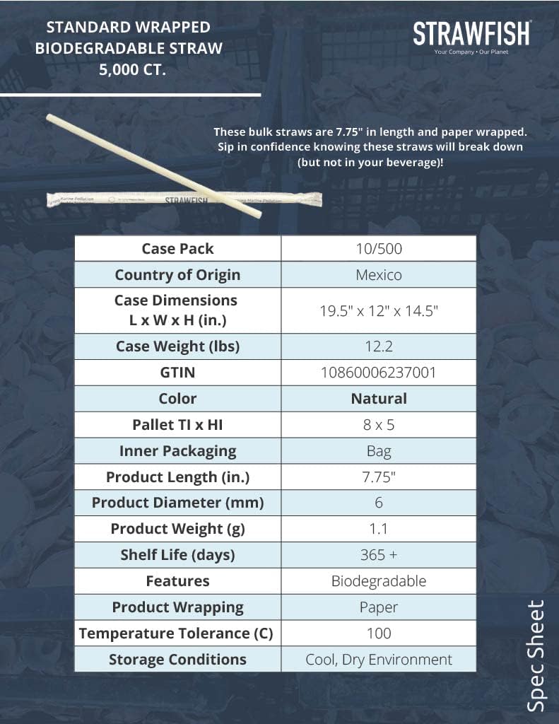 Standard 7.75" Drinking Straws - Wrapped, 100% biodegradable Case packed 5000ct. (Natural)