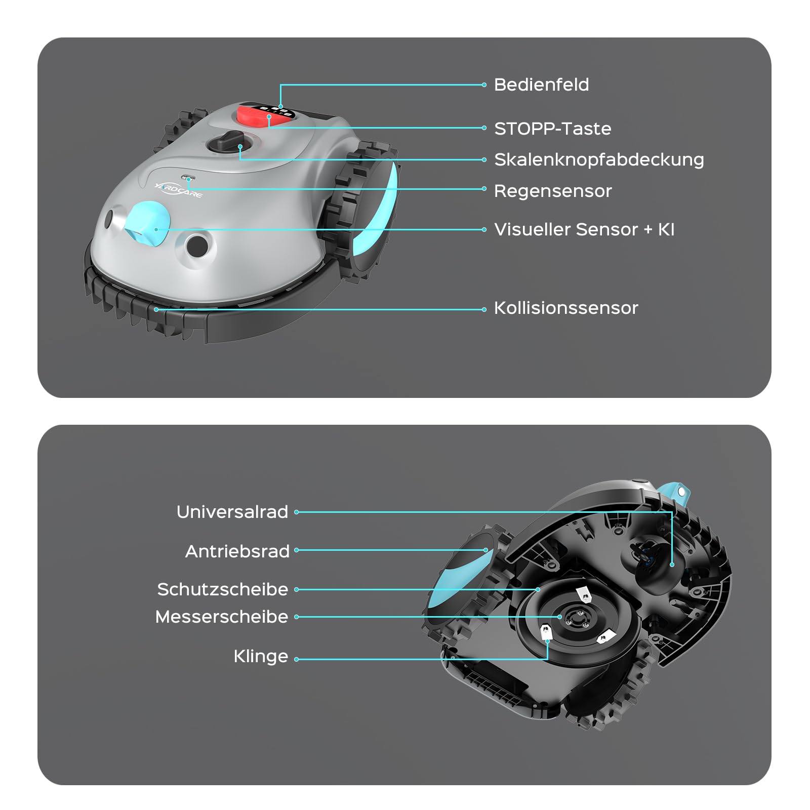 YARDCARE V100 Mähroboter ohne Begrenzungskabel, mit KI-Vision Navigation, Kein RTK, Kein Signalabbruch, 150 Hinderniserkennung, mit Magnetstreifen, Ersatzklingen, Empf. für kleine Gärten bis zu 150㎡