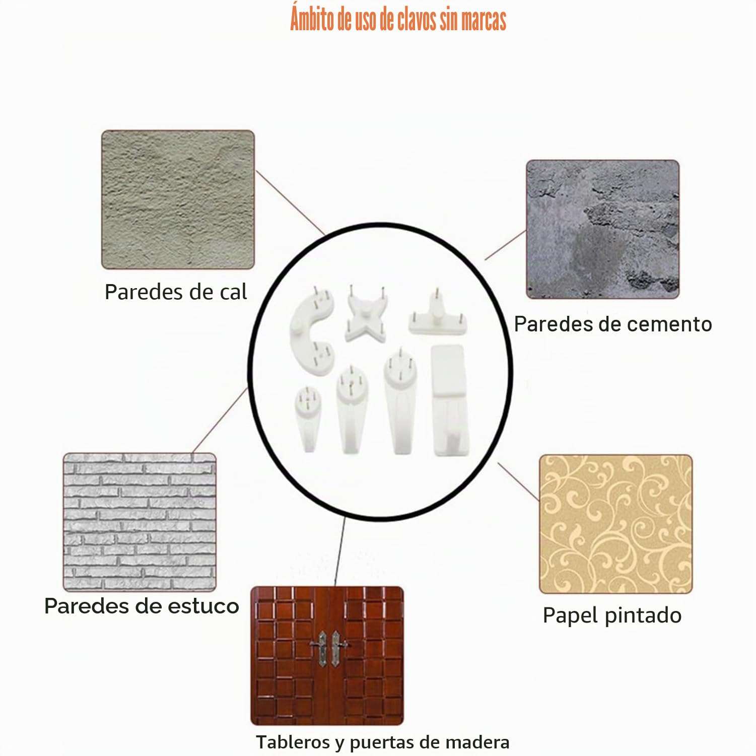 Cubierta Decorativa para Panel Eléctrico Ocultar Medidor Cubierta para Panel Eléctrico Montada en la Pared,02,50x70cm