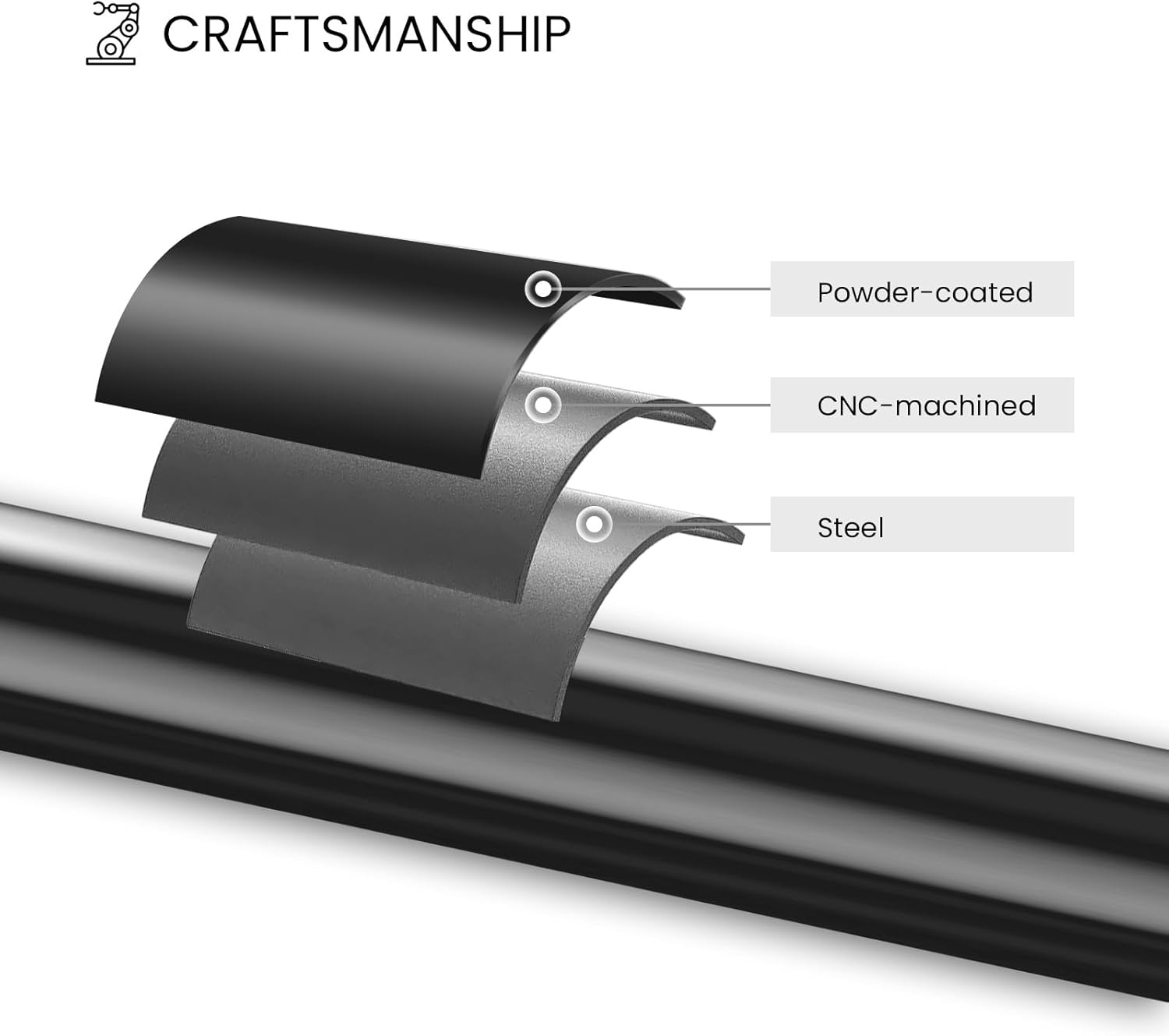 Engine Guard Crash Bar Stunt Cage Frame Protector for Kawasaki Ninja 400 250, Motorcycle Steel Side Frame Falling Protection Bumper for Kawasaki Ninja 400 Ninja250 2018-2024 Accessories