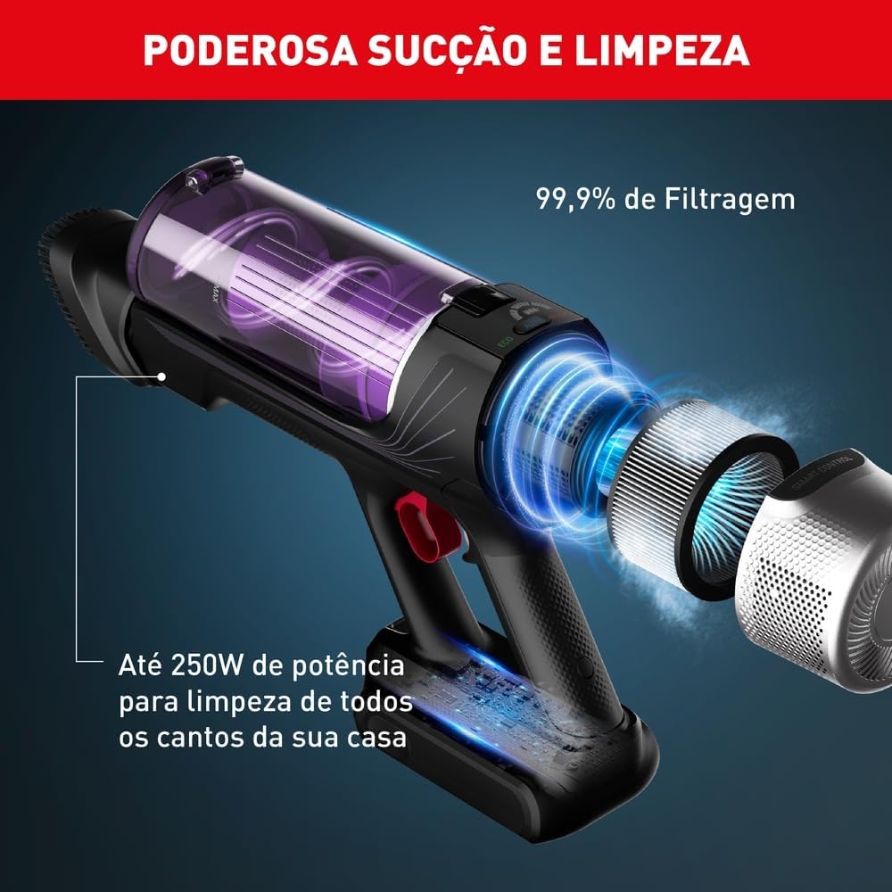 Diagram showing the powerful suction and 99.9% filtration system of the Arno X-FORCE FLEX 9.60.