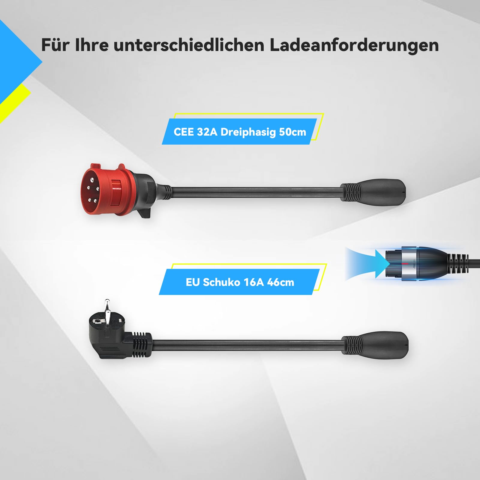 Mobile Wallbox 22kW, EV Ladegerät 32A für EV PHEV mit Typ 2 Ladekabel 5M, LCD Display, IP66 Wasserdicht mit Kabelhalterung Aufbewahrungstasche und Adapter CEE 32A Rot 3 Phasig + EU Schuko 16A