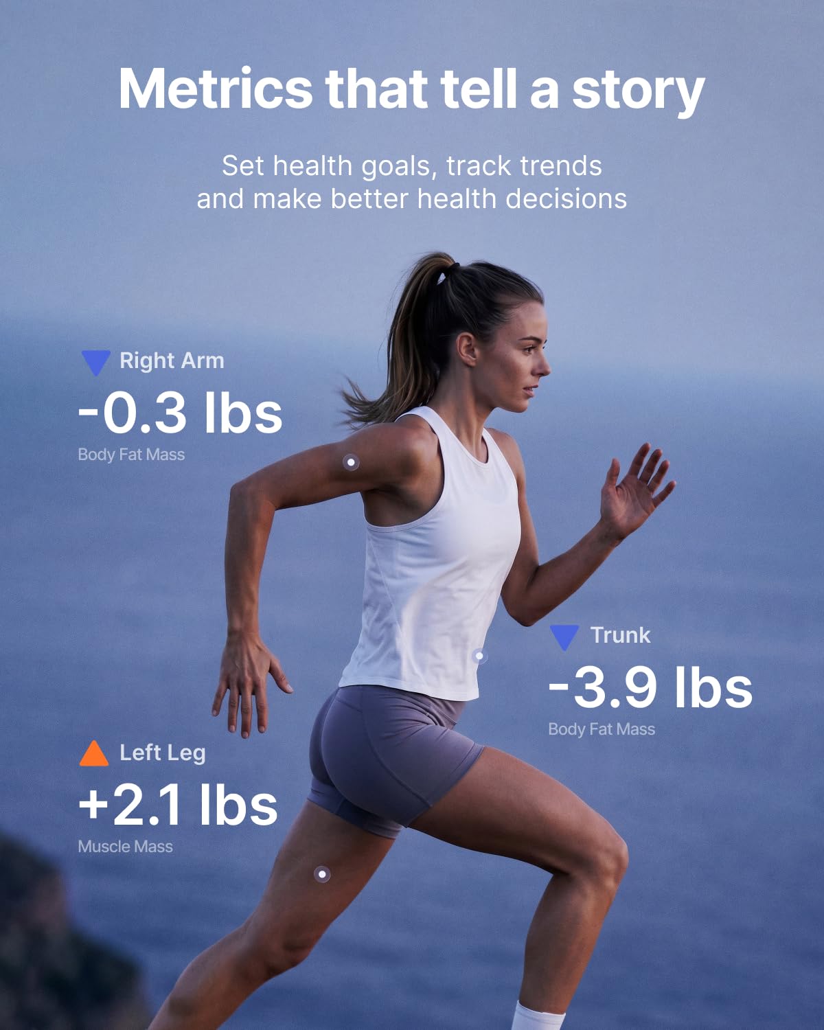 RENPHO Body Fat Scale - Track Muscle & More -2