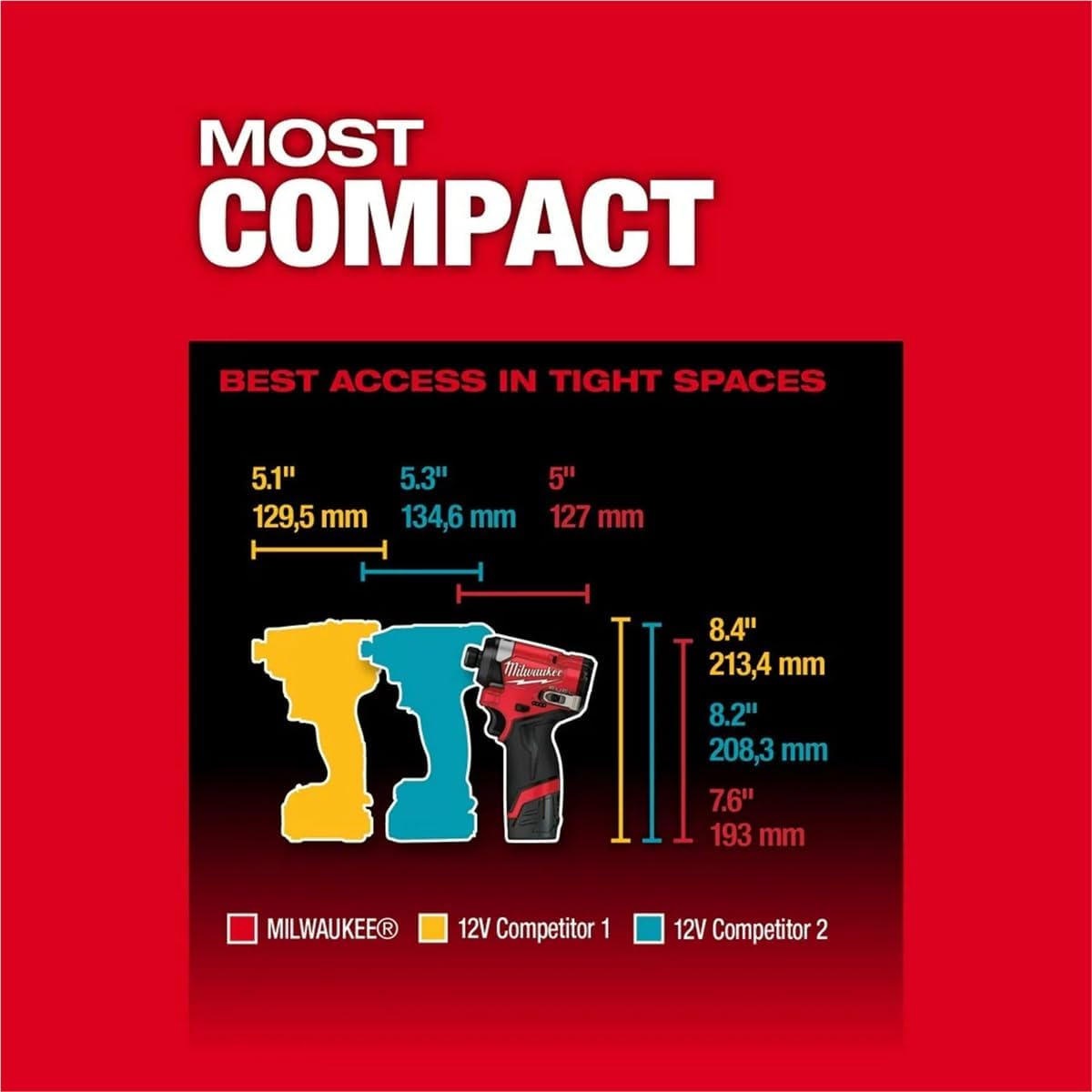 Milwaukee Electric - M12 Fuel. 1/4 HEX Impact Driver KIT thumbnail 5