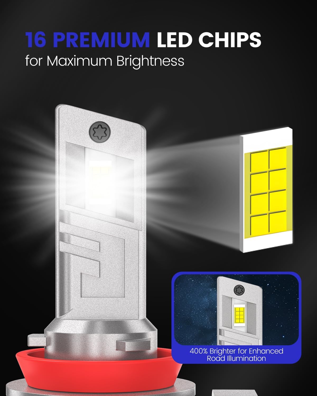 Compatible For Toyota Sienna 2011-2022 Fog Light Bulbs, White Light, 1:1 Design with Cooling Fan, No Adapter Required, Plug and Play, Pack of 2