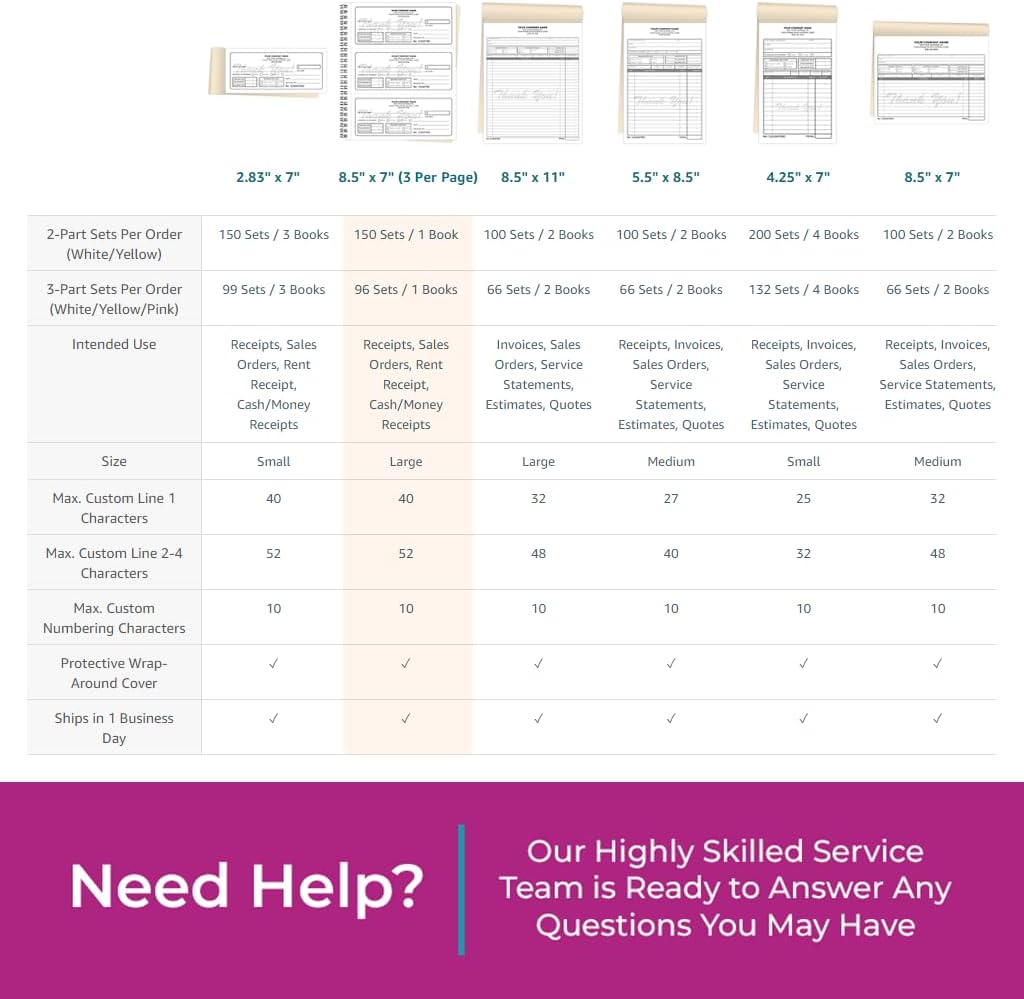 Custom 8.5" x 7" (3 Per Page) Carbonless NCR Books in 3-Part Triplicate Invoices, Receipts, Work Orders, Sales Orders, Purchase Orders, Estimates, Quote Forms with Your Company/Business Name (96 Sets)