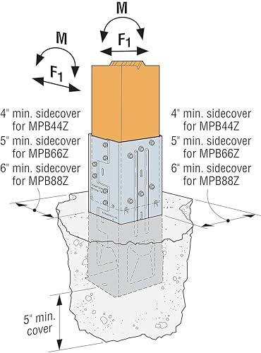 Miniatura 3 de Simpson Strong-Tie MPB66Z MPBZ ZMAX Base de poste de momento galvanizado para 6x6 con tornillos SDS