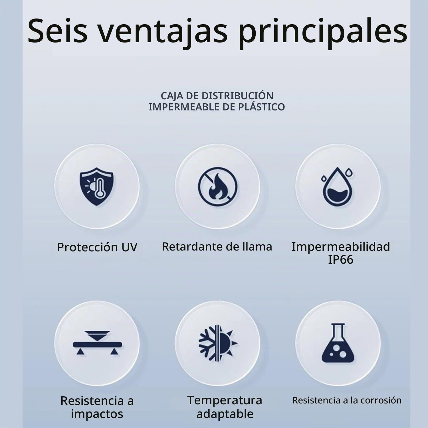 Caja Conexiones Estanca IP67,Caja Distribución Eléctrica,Caja Registro Electrico,PC Transparente Carcasa Industrial,para la Protección de Tomas de Corriente (210x210x140mm)