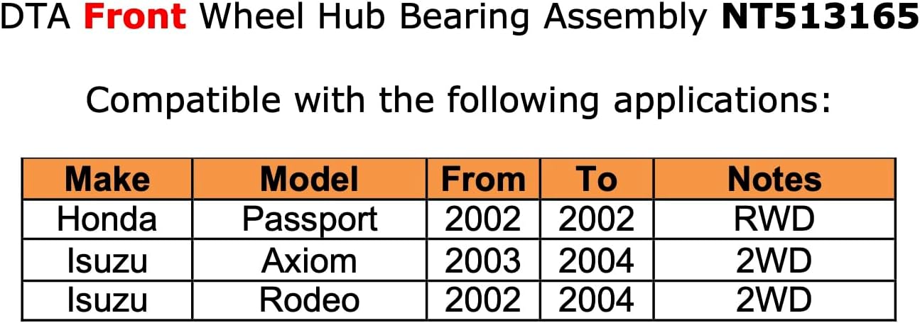 DTA Front Wheel Bearing & Hub Assembly NT513165 Compatible with 2002 Honda Passport, 2002-2004 Isuzu Rodeo, Rodeo Sport RWD Only 513165