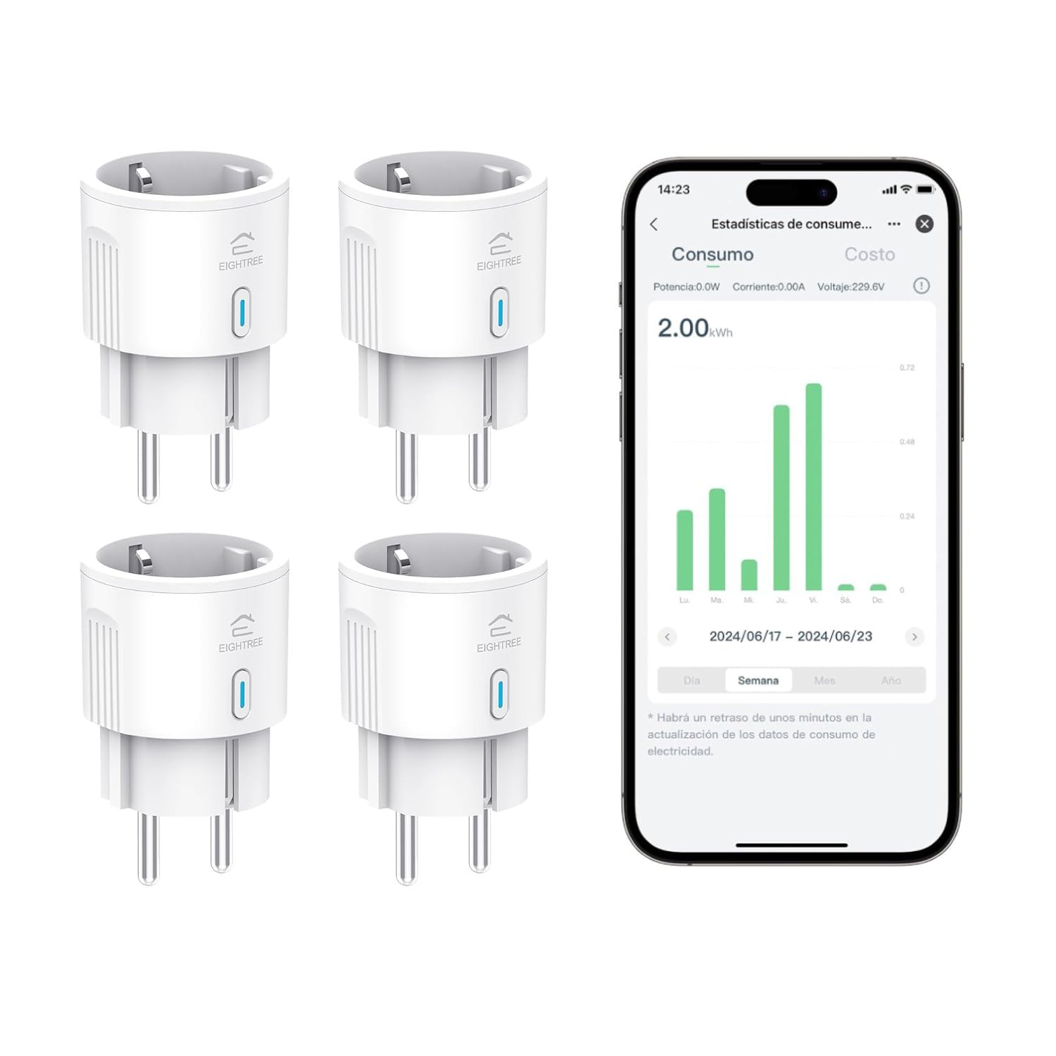 EIGHTREE Gniazdko Wi-Fi, 16 A, inteligentne gniazdko elektryczne z pomiarem prądu, WiFi Plug Smart Home z Alexa, Google Home, 4 sztuki w opakowaniu